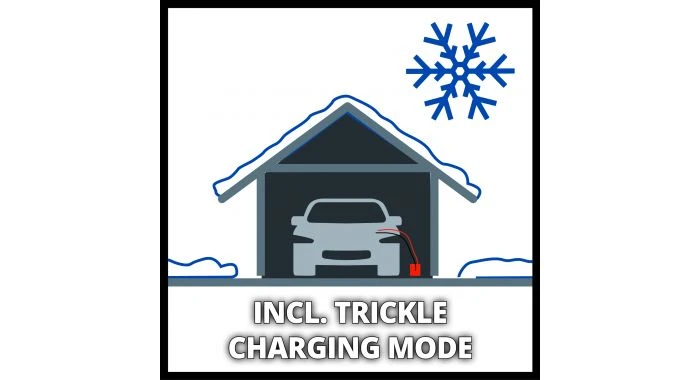 Einhell 1002265 - Chargeur CE-BC 15 M 8 Einhell 1002265 - Chargeur CE-BC 15 M – Image 6