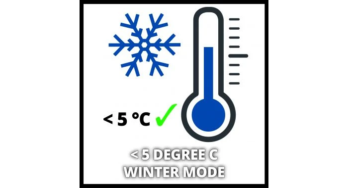 Einhell 1002265 - Chargeur CE-BC 15 M 4 Einhell 1002265 - Chargeur CE-BC 15 M – Image 2